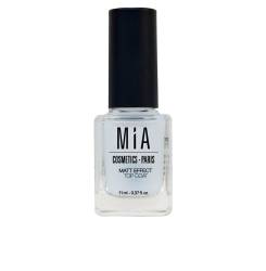 MATT EFFECT top coat 11 ml